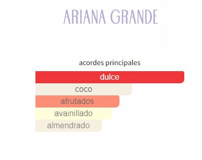 THANK U NEXT - ARIANA GRANDE