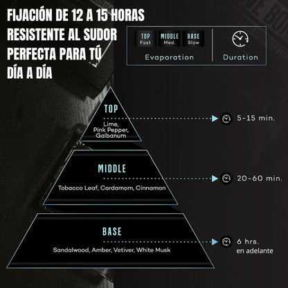 Her Loss® Perfume de feromonas - Atrae Todas Las Miradas - OFERTA HOY
