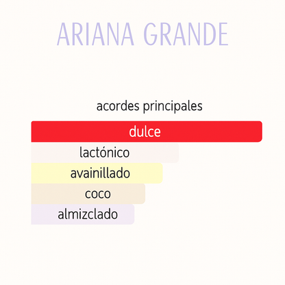 Combo Thank u Next + Cloud Ariana Grande 100ML