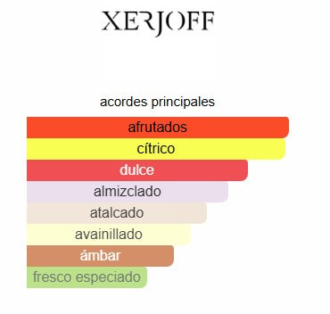 Xerjoff Erba Pura 100 ML Estuche de Lujo + Pefumero Gratis (Oferta Especial Hoy)
