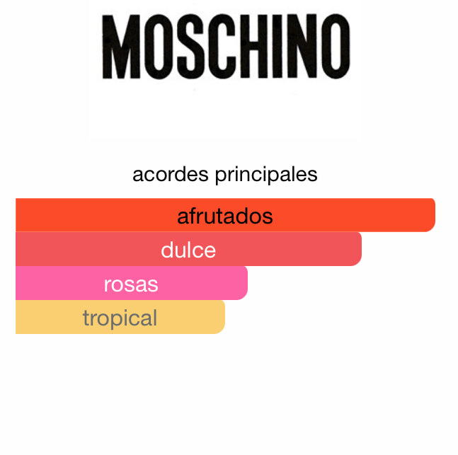 MOSCHINO BUBBLE GUM TOY 2 100 ML